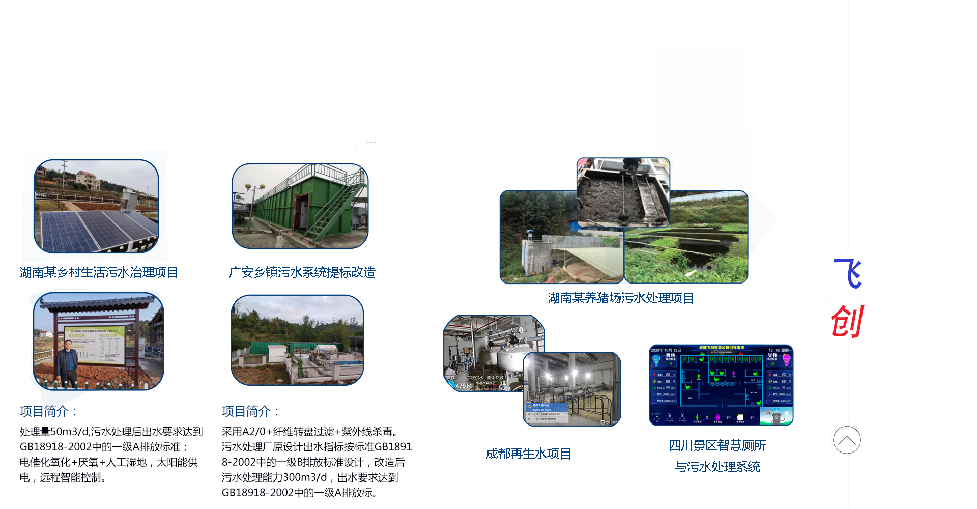 �w��(chu��ng)ˮ̎��