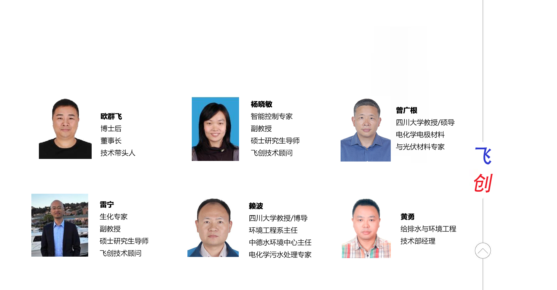 �w��(chu��ng)ˮ̎���Ԓ