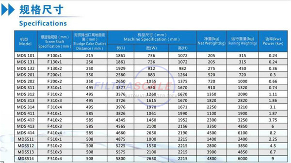 疊螺機(jī)規(guī)格1