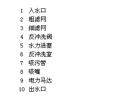 電動刷網(wǎng)式自清洗過濾器AF9800系列標識圖