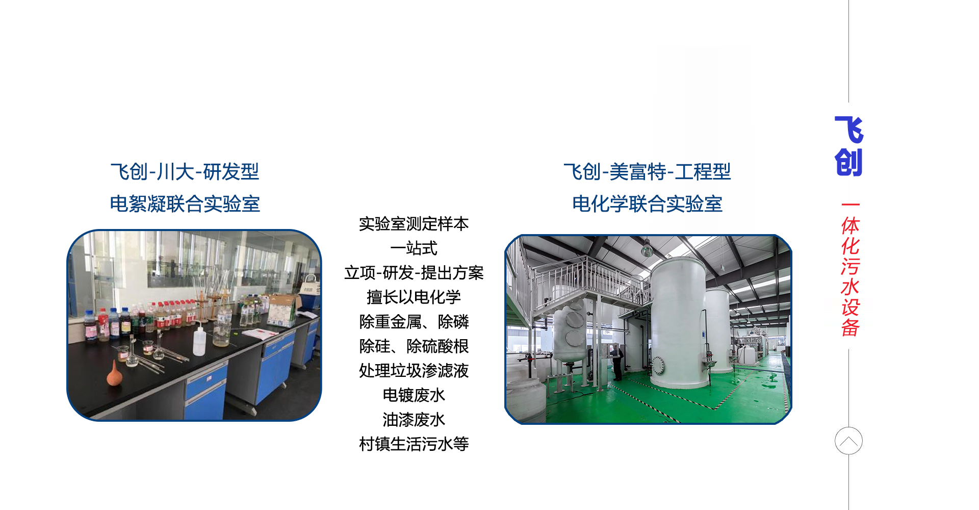 �w��(chu��ng)ˮ̎��